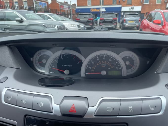 2025 Ssangyong Turismo