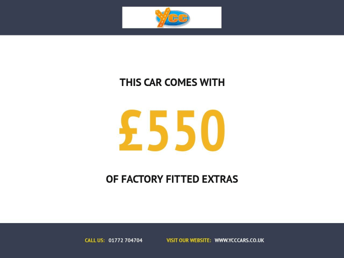 2025 Kia Ceed