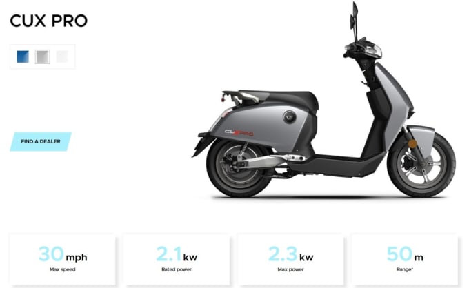 2025 Vmoto Cux