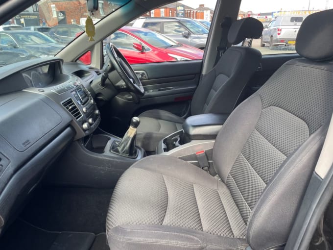 2025 Ssangyong Turismo