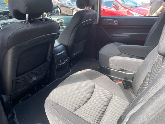 2025 Ssangyong Turismo