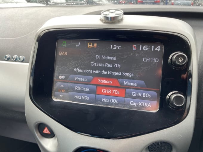 2025 Citroen C1