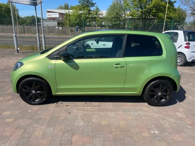 2025 Skoda Citigo