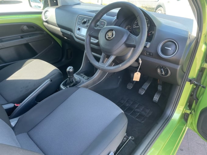 2025 Skoda Citigo