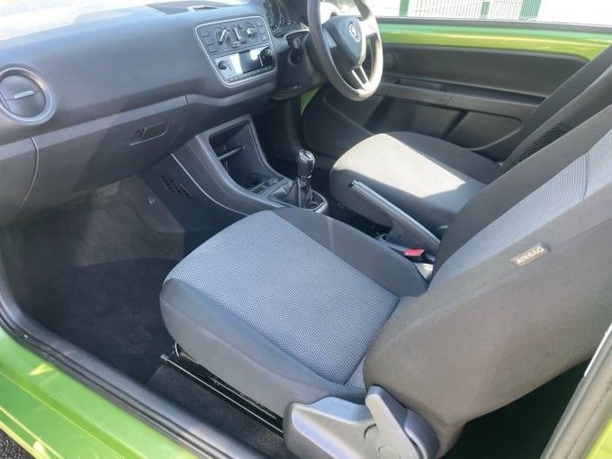 2025 Skoda Citigo
