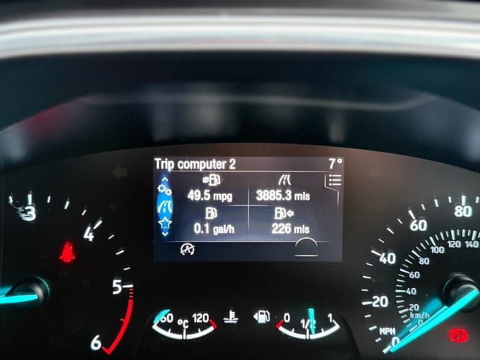 2025 Ford Focus