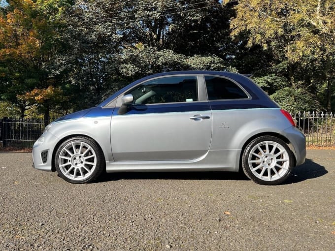 2025 Abarth 695