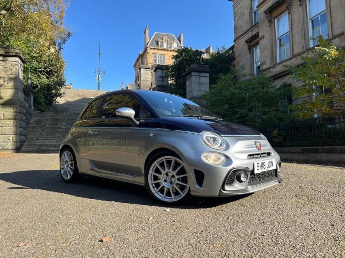 2025 Abarth 695