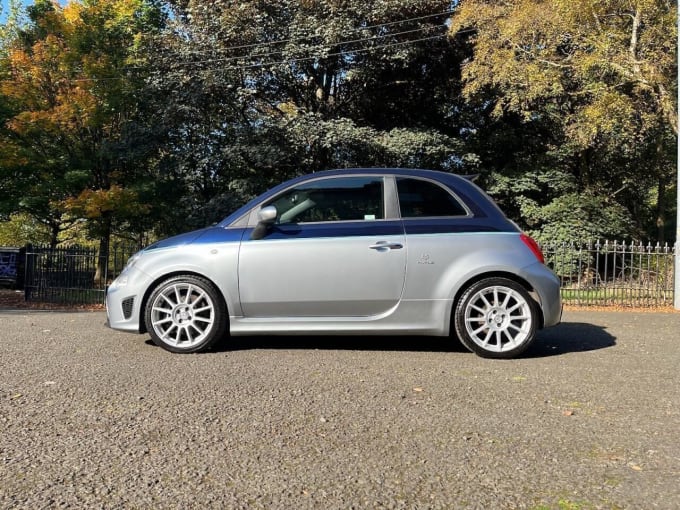 2025 Abarth 695