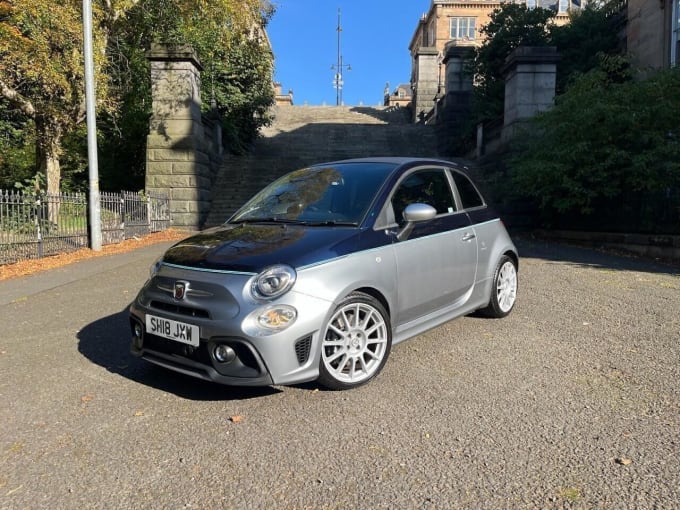 2025 Abarth 695