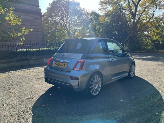 2025 Abarth 695