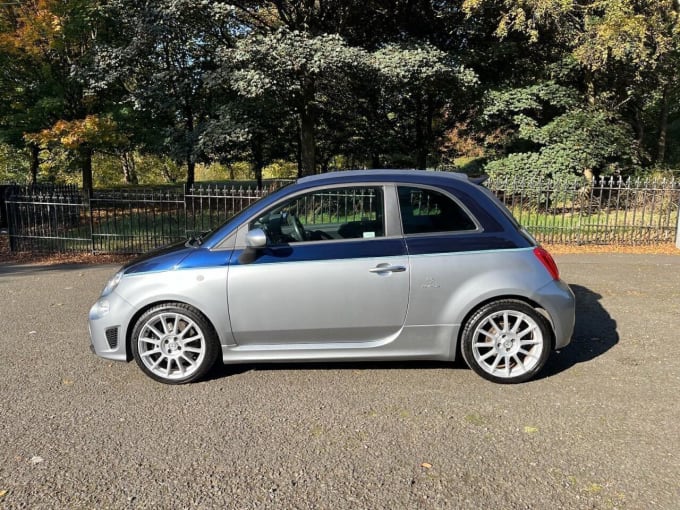 2025 Abarth 695