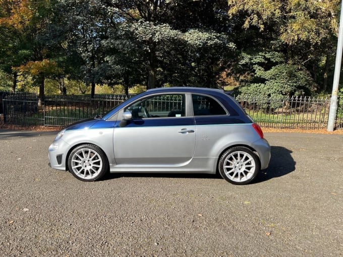 2025 Abarth 695