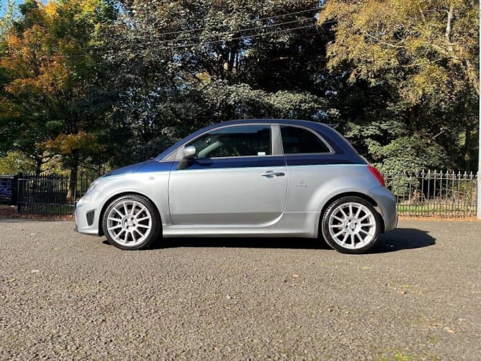 2025 Abarth 695