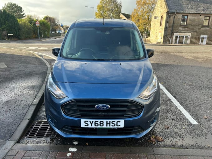2025 Ford Transit Connect