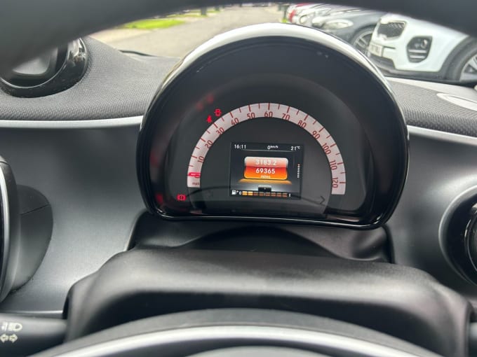 2025 Smart Forfour