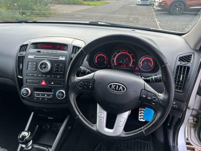 2025 Kia Ceed