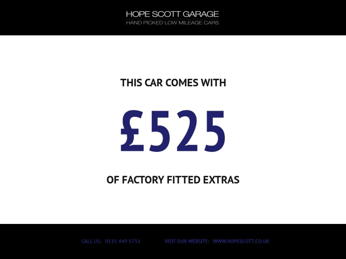 2025 Mini Hatch