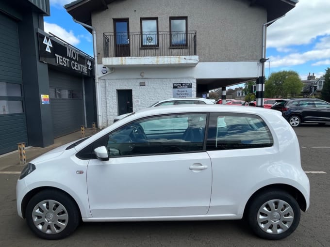 2025 Skoda Citigo