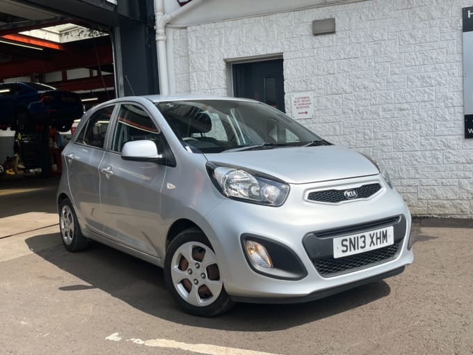 2025 Kia Picanto