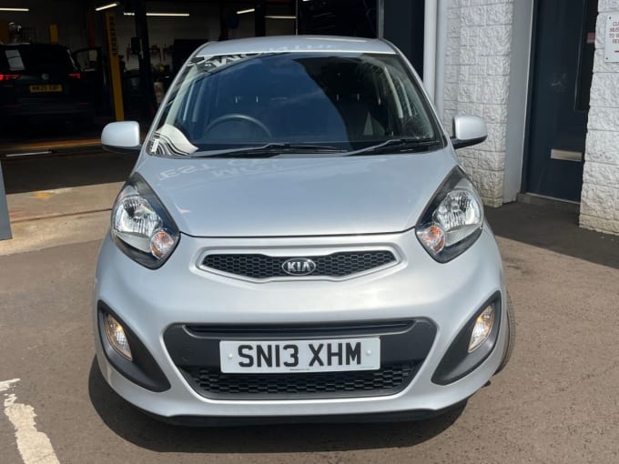 2025 Kia Picanto