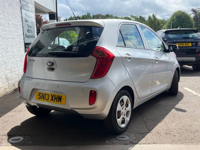 2025 Kia Picanto
