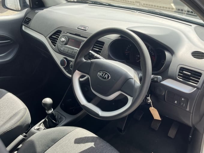 2025 Kia Picanto
