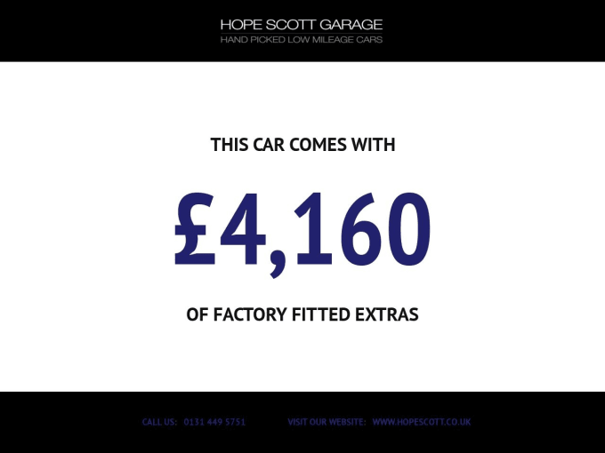 2025 Mini Hatch