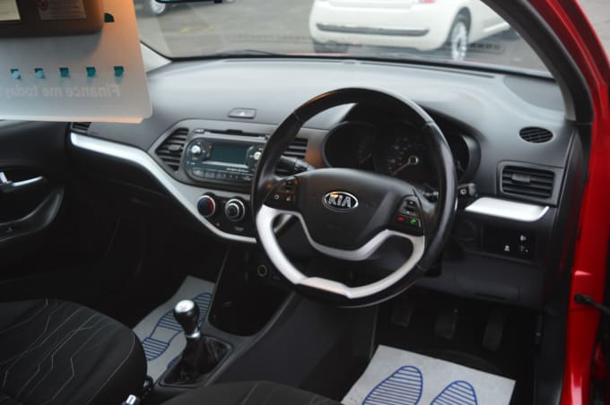 2025 Kia Picanto