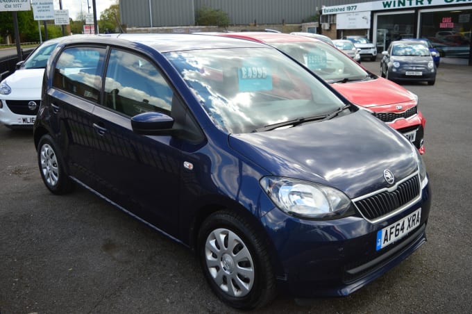 2025 Skoda Citigo