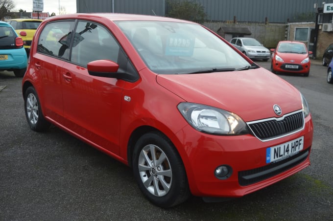 2024 Skoda Citigo