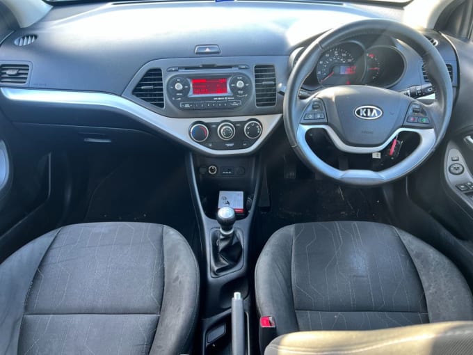 2025 Kia Picanto