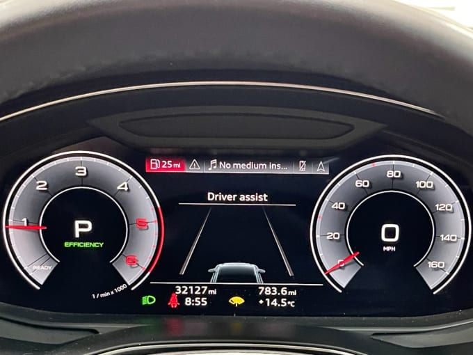 2025 Audi A6 Avant
