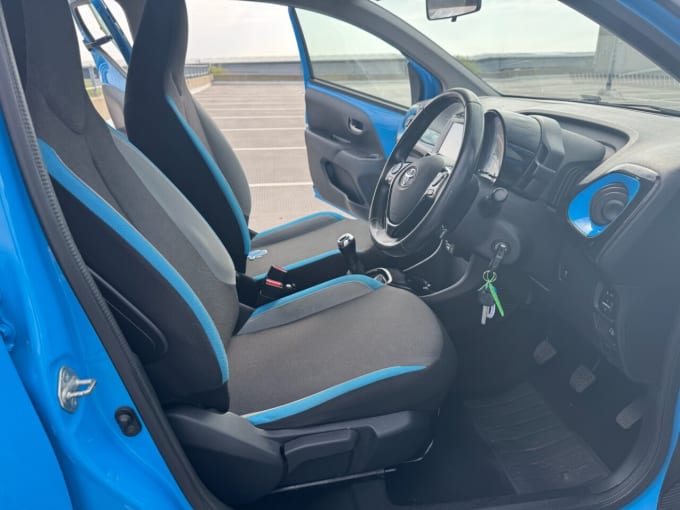 2025 Toyota Aygo