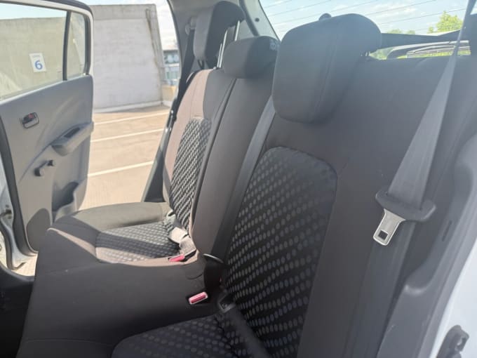 2025 Suzuki Celerio