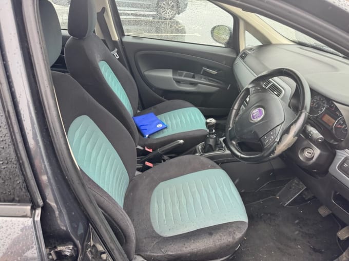 2025 Fiat Grande Punto
