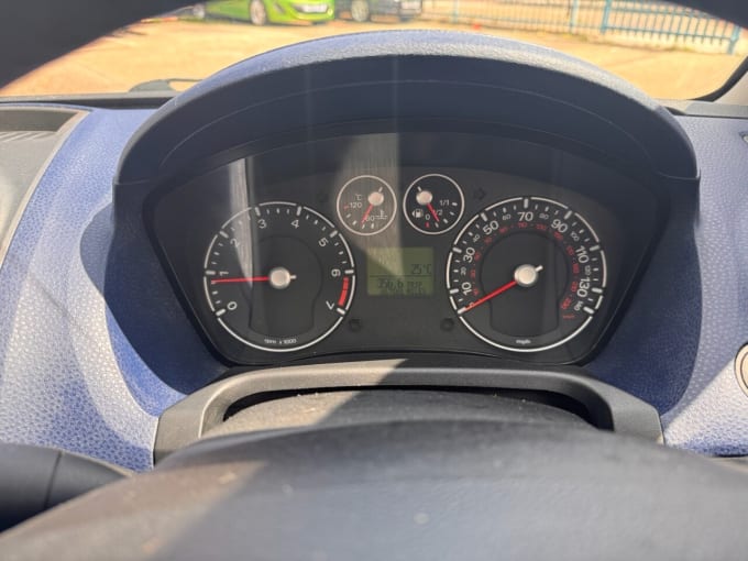 2025 Ford Fiesta