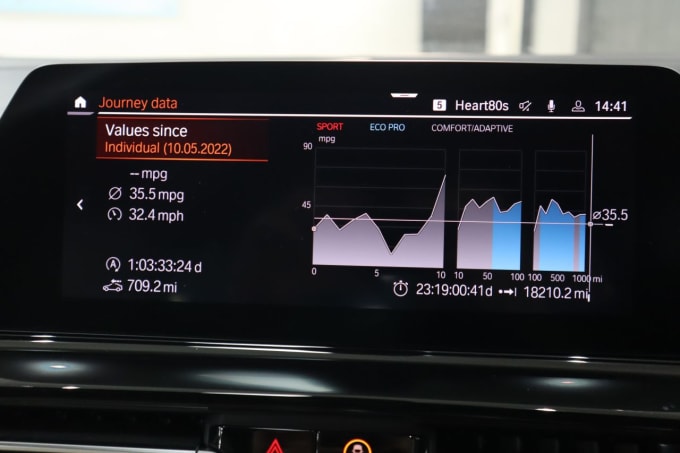 2024 BMW 8 Series