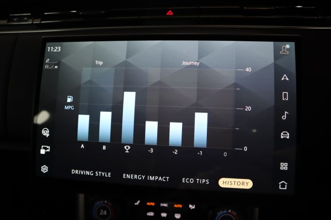 2025 Land Rover Range Rover