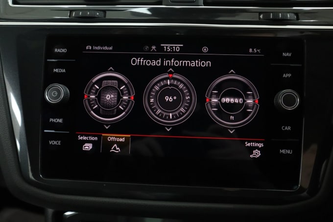 2025 Volkswagen Tiguan