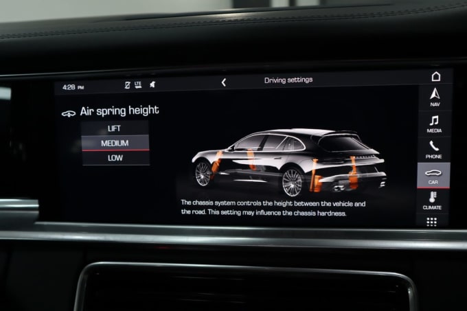 2025 Porsche Panamera