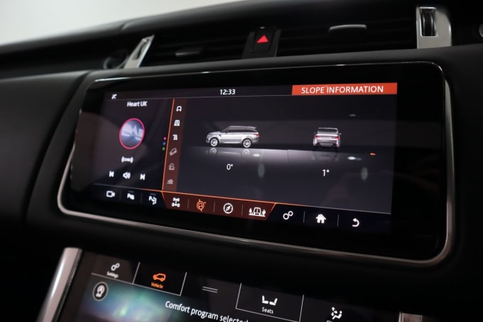 2025 Land Rover Range Rover Sport