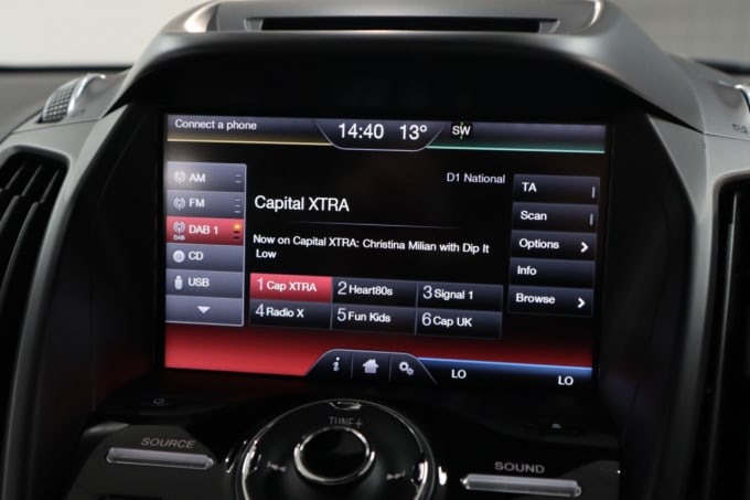 2025 Ford Kuga