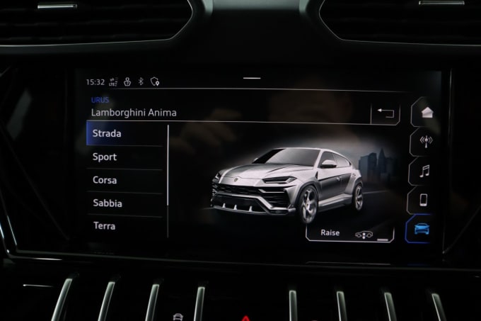 2025 Lamborghini Urus