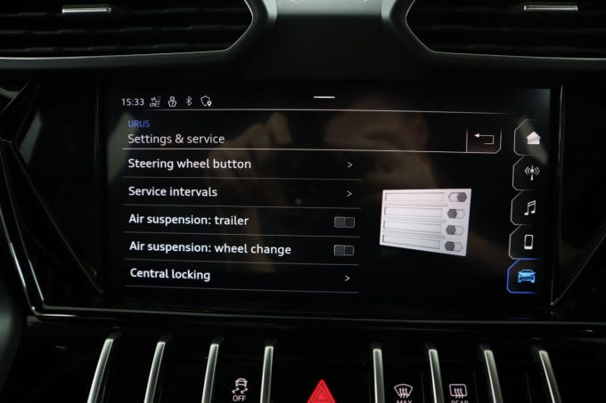 2025 Lamborghini Urus