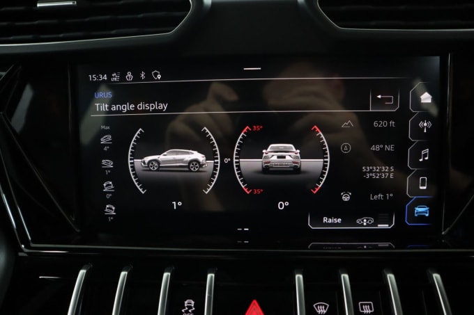 2025 Lamborghini Urus