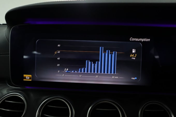 2025 Mercedes-benz E-class