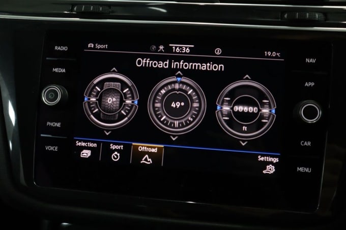 2025 Volkswagen Tiguan