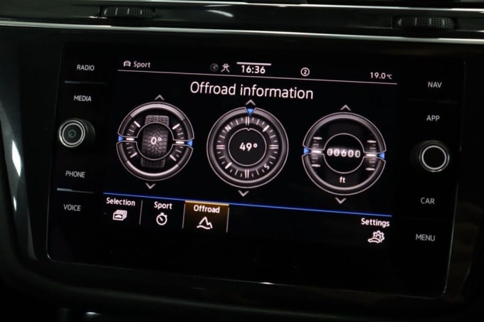 2025 Volkswagen Tiguan
