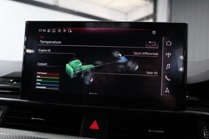 2021 Audi A5
